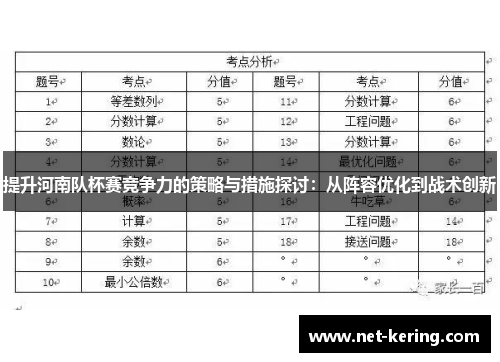 提升河南队杯赛竞争力的策略与措施探讨：从阵容优化到战术创新