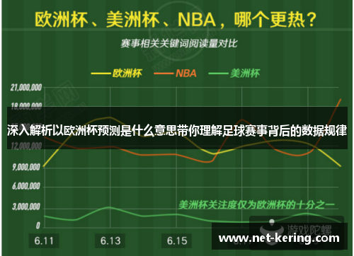 深入解析以欧洲杯预测是什么意思带你理解足球赛事背后的数据规律